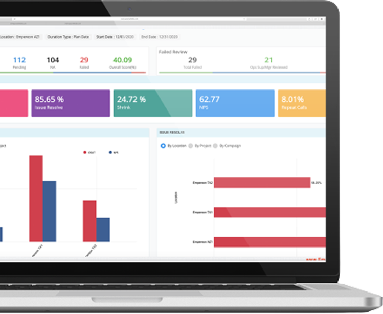 about image